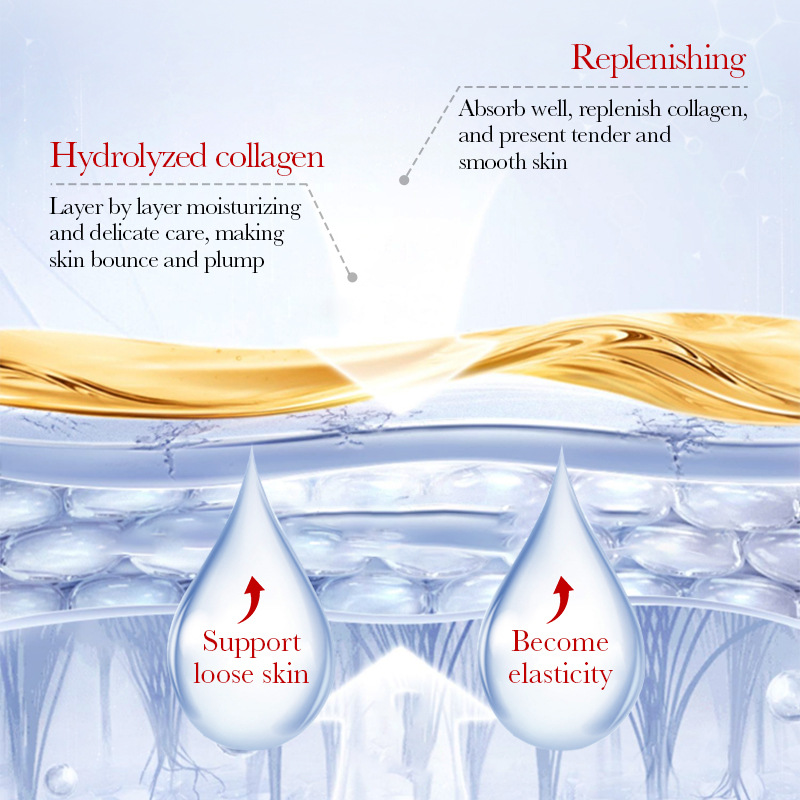 5pair Collagen Gel Eye Mask Mo - Oligopeptide Wrinkle recension och pris
