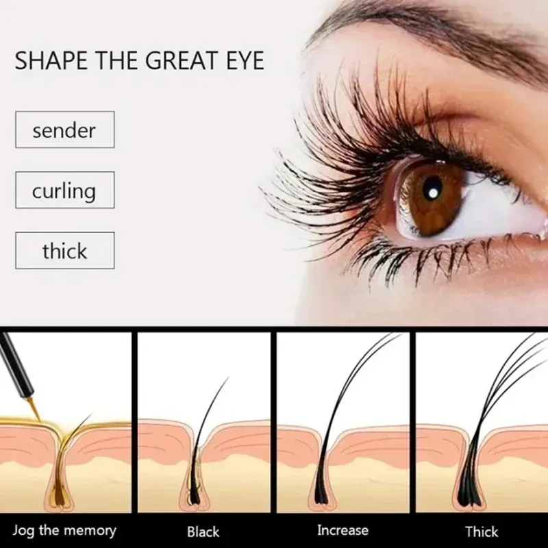 Eyelash Growth Serum – Fast Le - Growth Factor Serum recension och pris