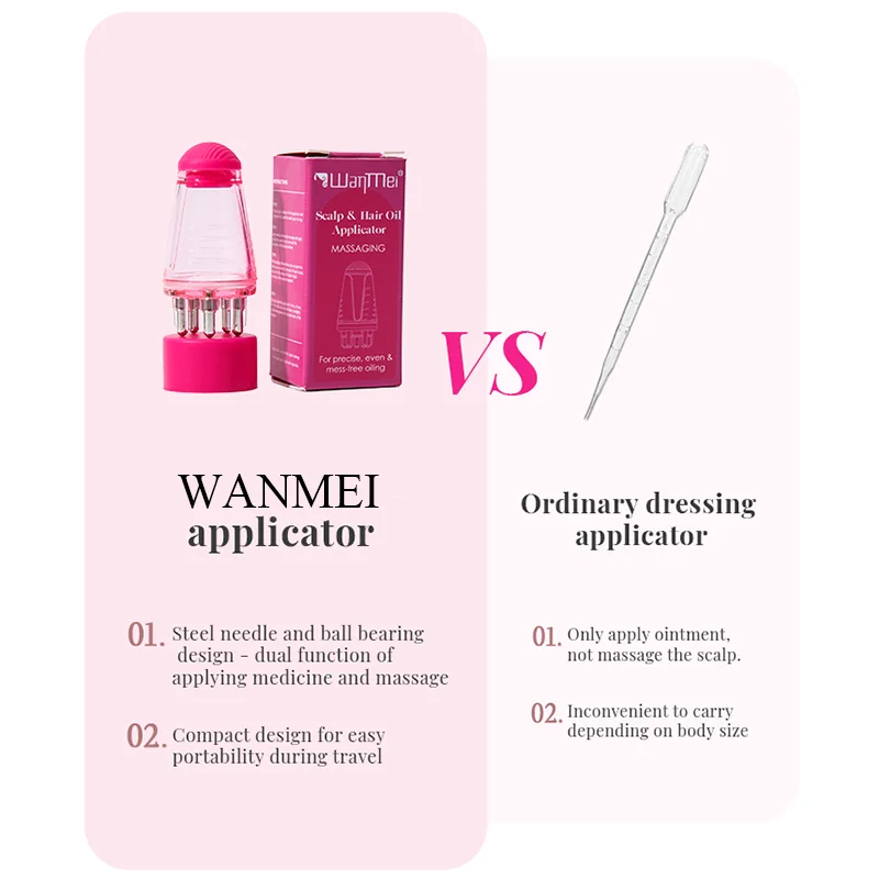 6ML Scalp Applicator Liquid Co - Growth Factor Serum recension och pris